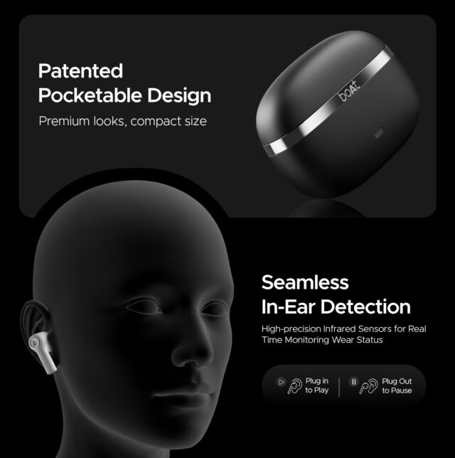 boAt Nirvana Ion Truly Wireless in Ear Ear Buds - Image 9