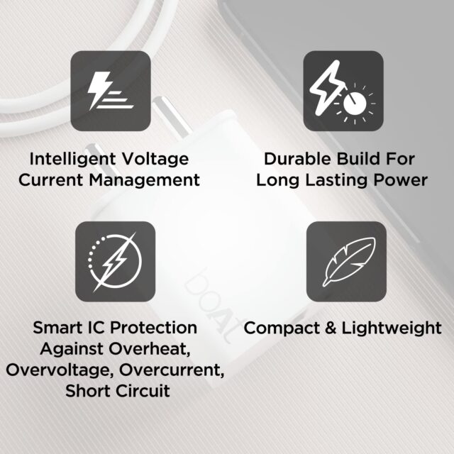 boAt WCDV 22.5W Dual Port Charger with 22.5W Power Delivery Support - Image 3