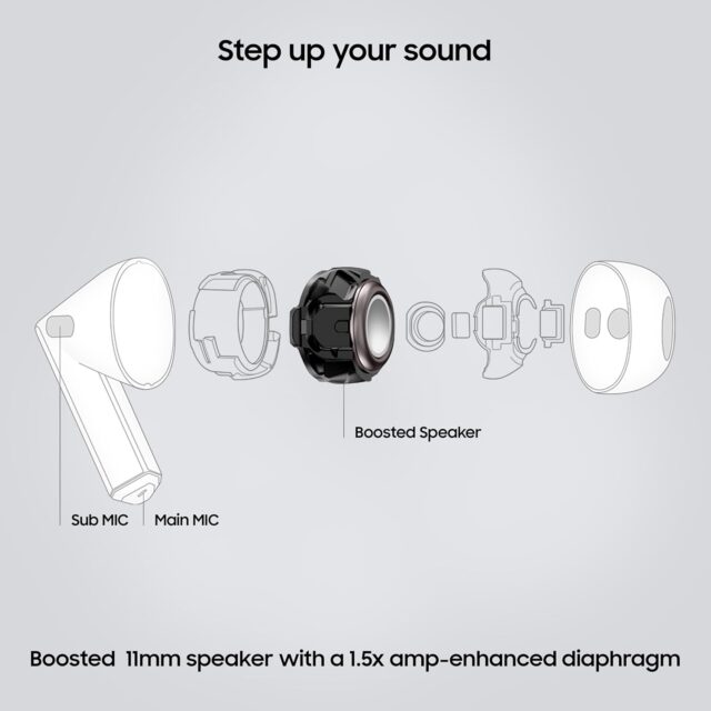 Samsung Galaxy Buds 3 - Image 9