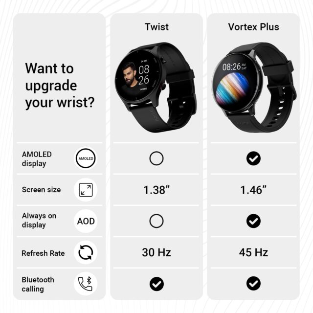 Noise Twist Round dial Smart Watch with Bluetooth Calling, 1.38" TFT Display, up-to 7 Days Battery, 100+ Watch Faces, IP68, Heart Rate Monitor, Sleep Tracking - Image 5