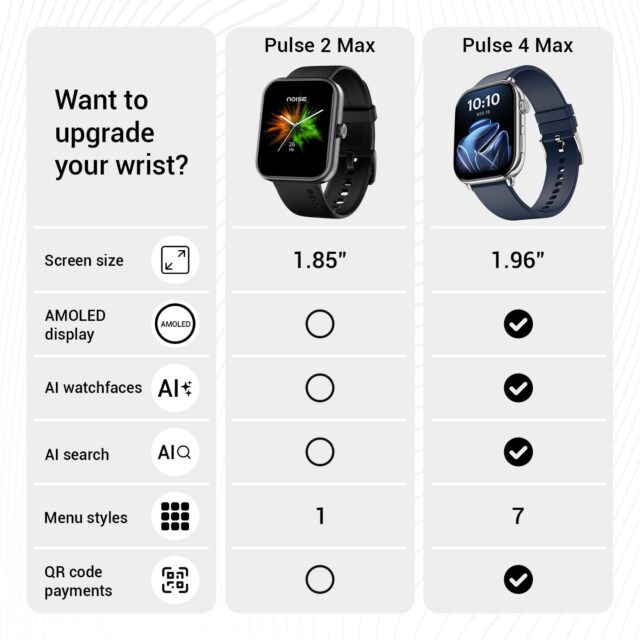 Noise Pulse 2 Max - Image 3