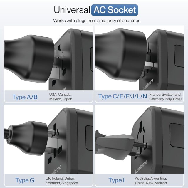 Ambrane Universal Travel Adapter, 4 in 1 Fast Charging - Image 5